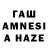 Бутират оксана Furtriss IrishTM
